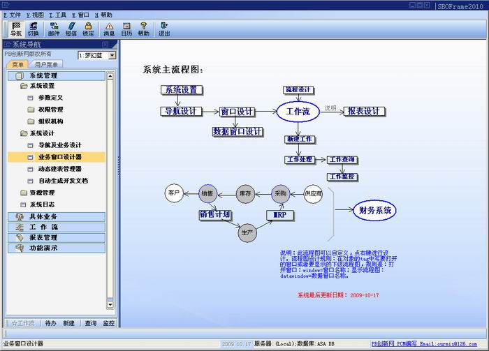 仿SBO编程框架2007商业版(2009.10.18)